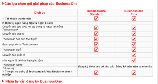Bussinessone - giải pháp an toàn, thuận tiện và tối ưu chi phí cho doanh nghiệp
