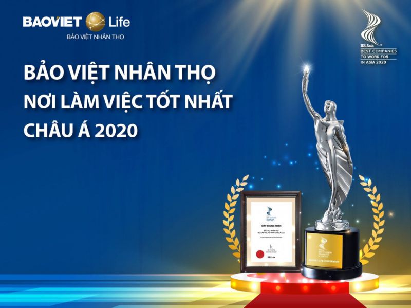 Năm 2020 là năm thứ 3 liên tiếp, Tổng công ty Bảo Việt Nhân thọ vinh dự nhận được giải thưởng “Nơi làm việc tốt nhất Châu Á”