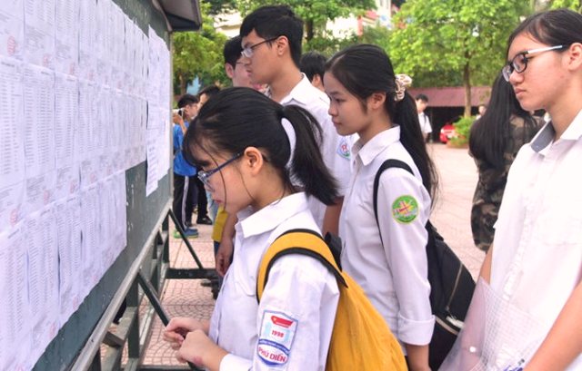 Đà Nẵng: Công bố điểm thi lớp 10 THPT