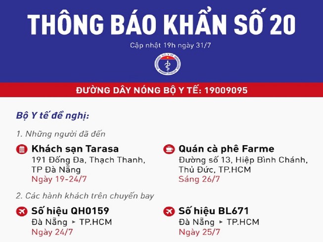 Tối 31/7: Bộ Y tế phát đi thông báo khẩn số 20