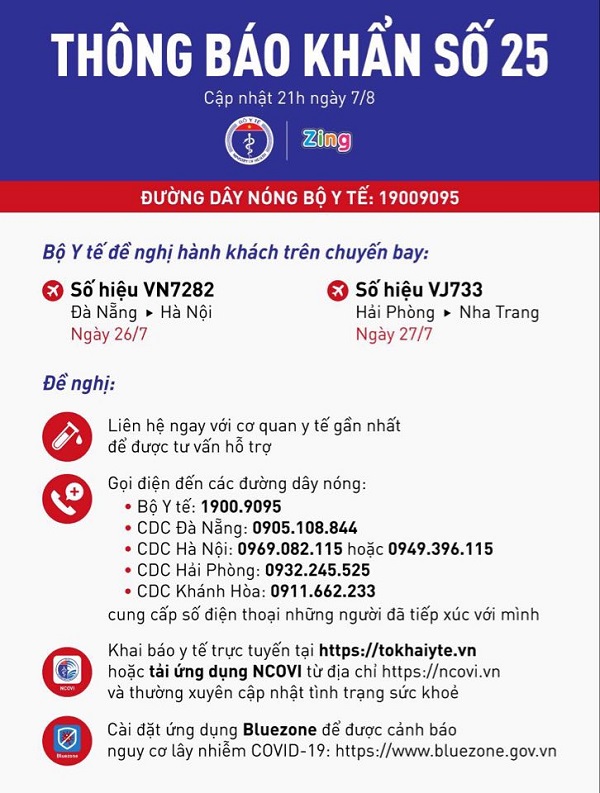 Bộ Y tế thông báo tìm người trên chuyến bay VN7282 và VJ733