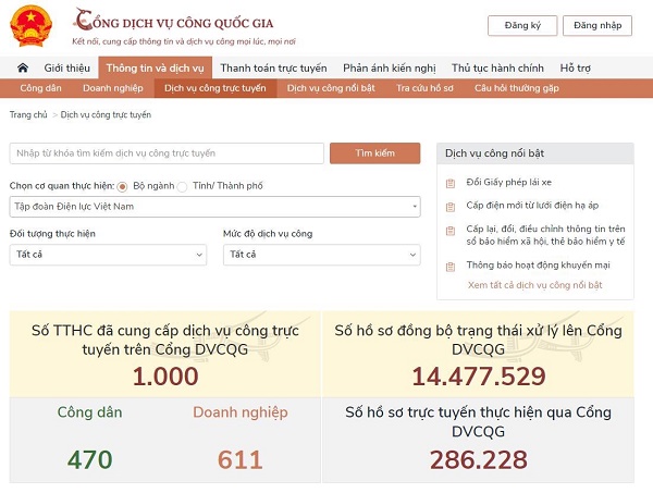 EVN hoàn thành vượt tiến độ cung cấp báo cáo tới Hệ thống Thông tin báo cáo quốc gia