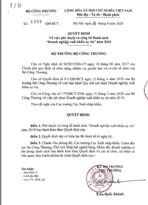 Danh sách “Doanh nghiệp xuất khẩu uy tín” năm 2019