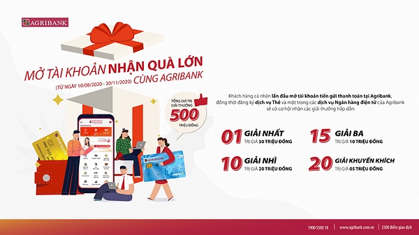 “Mở tài khoản - Nhận quà lớn cùng Agribank” với tổng giá trị các giải thưởng lên đến 500 triệu đồng