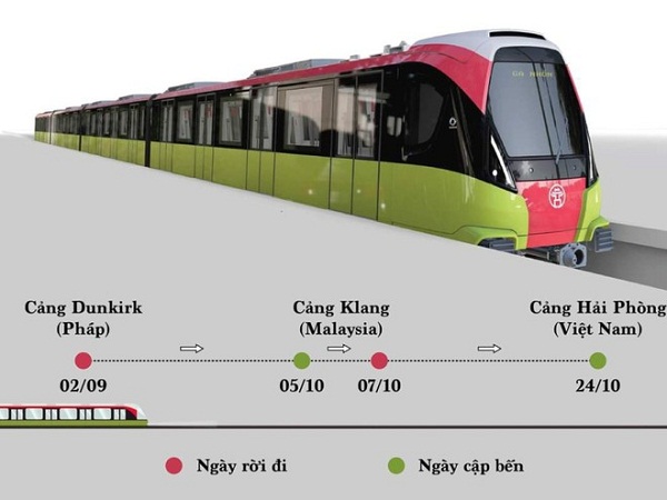 Đoàn tàu tuyến Metro Nhổn - ga Hà Nội dự kiến về Việt Nam ngày 24/10