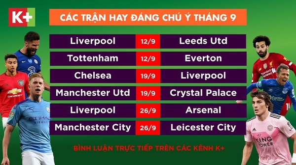 K+ tiếp tục độc quyền phát sóng trực tiếp giải Ngoại hạng Anh 2020-2021