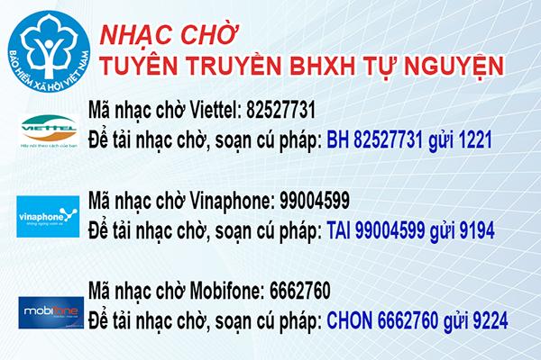 BHXH Quảng Nam: Tuyên truyền BHXH tự nguyện thông qua hình thức nhạc chờ trên điện thoại di động