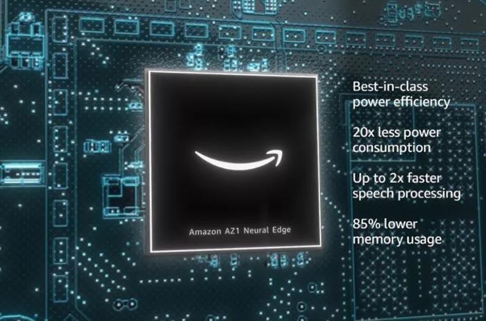 Amazon công bố bộ vi xử lý AZ1 Neural Edge