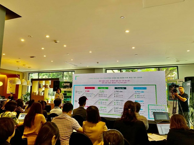 Thị trường BĐS Hà Nội quý 3/2020 diễn biến ra sao?