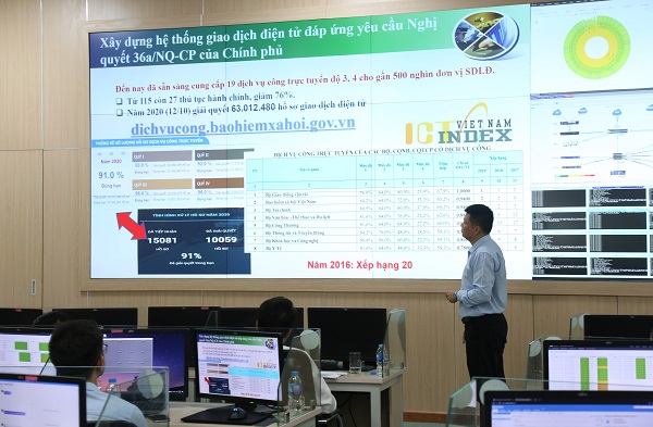 Lãnh đạo Trung tâm Công nghệ thông tin cho biết: BHXH Việt Nam đã triển khai mạnh mẽ ứng dụng CNTT