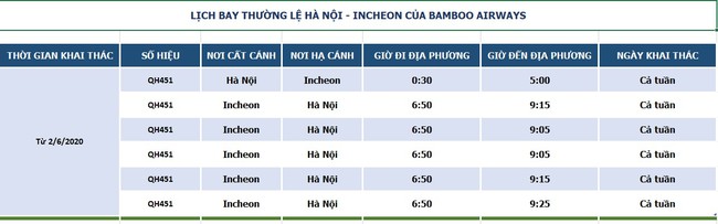 Lịch bay Hà Nội – Incheon của Bamboo Airways