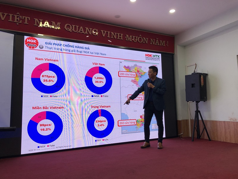 Bảo vệ thị phần và uy tín thương hiệu NGK Việt Nam