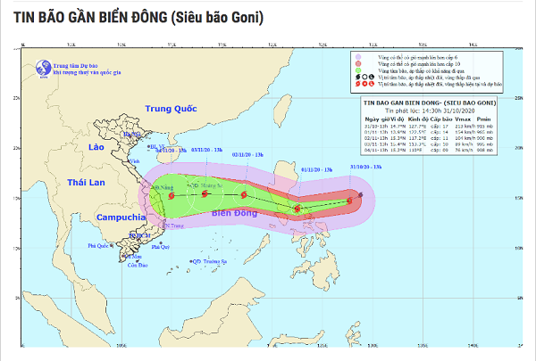 Đường đi của siêu bão Goni. Ảnh: https://nchmf.gov.vn/
