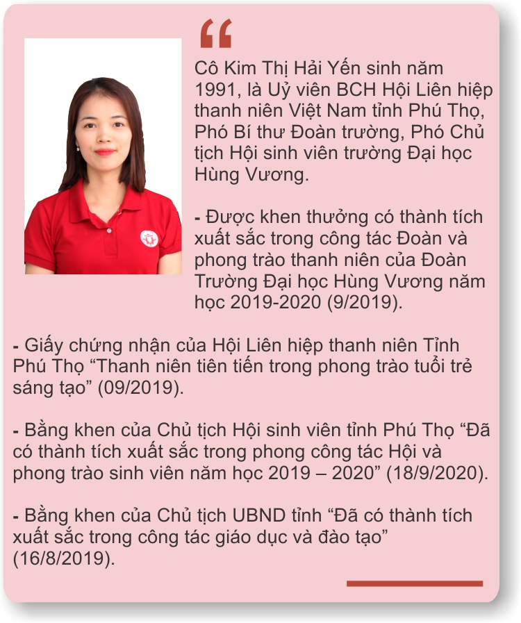C&ocirc; Kim Thị Hải Được