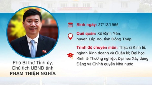 Ông Phạm Thiện Nghĩa, Chủ tịch UBND tỉnh Đồng Tháp