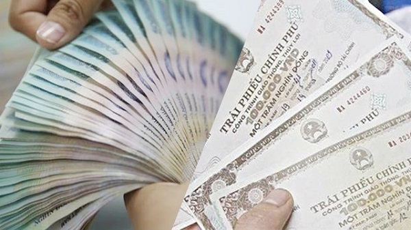 Lãi suất trái phiếu Chính phủ giảm tại tất cả các kỳ hạn