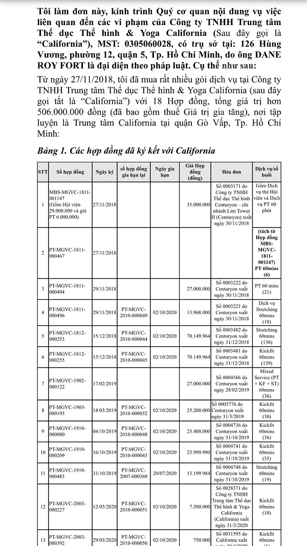 Từ ngày 27/11/2018, ông Linh đã mua rất nhiều gói dịch vụ tại Công ty TNHH Trung tâm Thể dục Thể hình & Yoga California với 18 Hợp đồng, tổng giá trị hơn 506.000.000 đồng