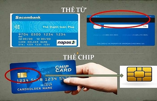 Các ngân hàng sắp dừng phát hành thẻ từ (Ảnh minh họa)