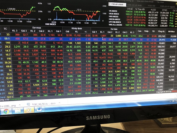 Thành lập Sở Giao dịch chứng khoán Việt Nam, vốn điều lệ 3.000 tỷ đồng