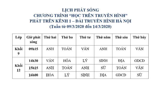 Phát sóng truyền hình chương trình dạy học sinh khối 9, 12