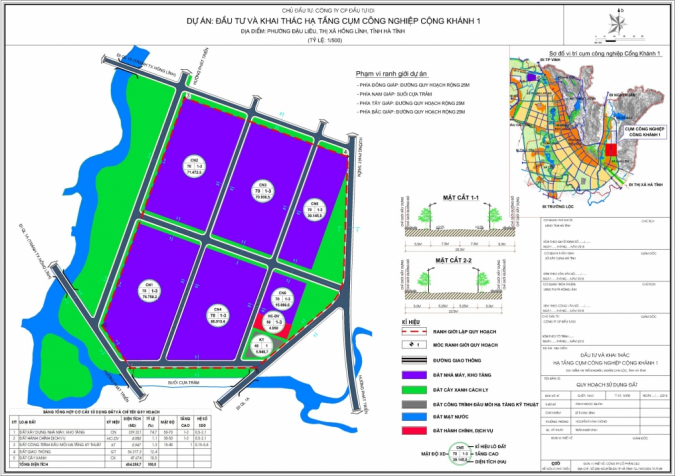 Hà Tĩnh: Sẽ có nhà máy sợ 600 tỷ đồng