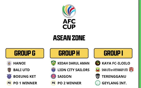 Kết quả bốc thăm vòng bảng AFC Cup 2021: Sài Gòn FC đối mặt thử thách