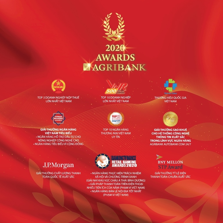 Agribank được ghi nhận qua nhiều giải thưởng uy tín trong nước và quốc tế vì những nỗ lực không ngừng trong năm 2020