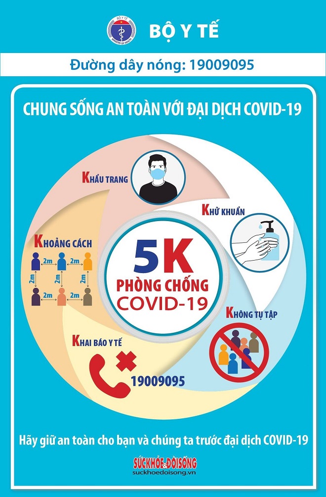 Sáng mùng 2 Tết, không có ca mắc COVID-19