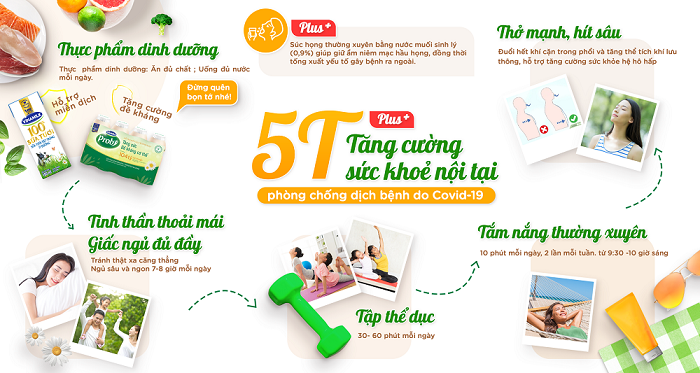 Ngoài 5K của Bộ Y tế, hãy nhớ thêm ‘bí kíp’ 5T+