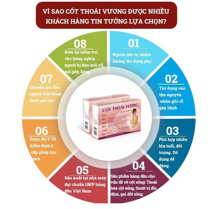 Đau buốt từ lưng xuống chân, đi lại khó khăn vì thoát vị đĩa đệm phải làm sao?