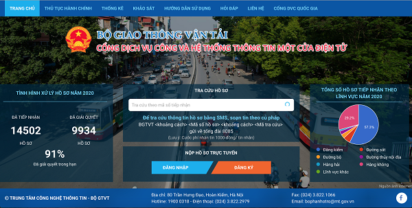 Xây dựng Chính phủ điện tử chuyển đổi số Bộ GTVT năm 2021
