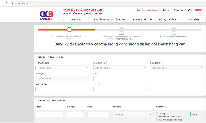 Website giúp bạn tự kiểm tra để biết có nợ xấu hay không