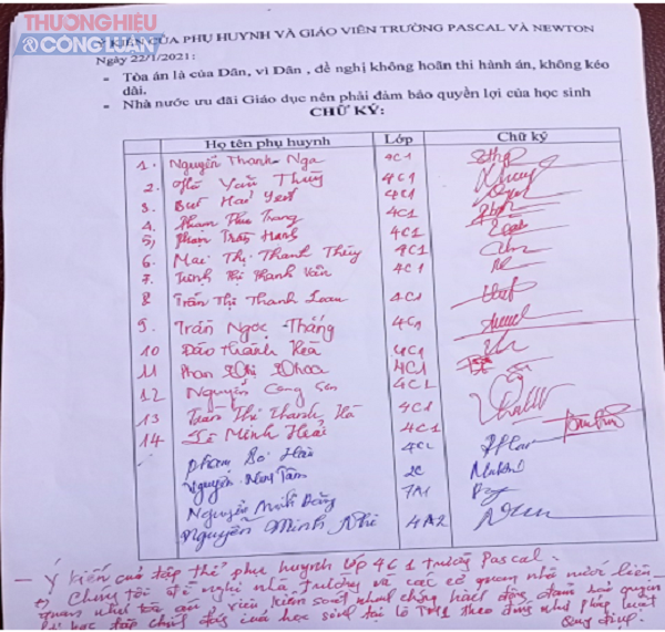 H&agrave;ng trăm phụ huynh học sinh Trường Pascal k&yacute; đơn cầu cứu gửi c&aacute;c cơ quan ban ng&agrave;nh mong muốn được thi h&agrave;nh &aacute;n sớm để c&oacute; chỗ học cho h&agrave;ng ng&agrave;n học sinh