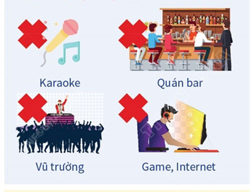 Bình Thuận: Từ 0h ngày 8/5 tạm dừng các hoạt động dịch vụ thực sự không cần thiết