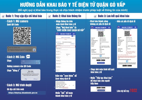 TPHCM: Thực hiện khai báo y tế khi ra vào quận Gò Vấp