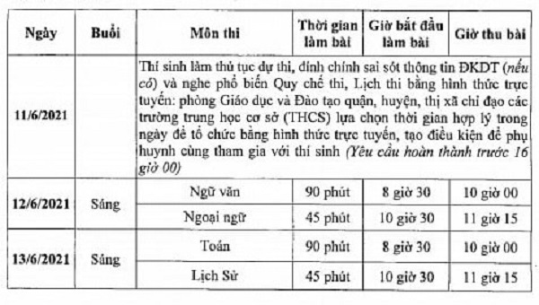 lịch thi vào lớp 10 của Hà Nội sẽ lùi xuống ngày 12-13.6