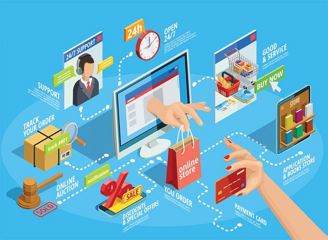 Thanh Hóa đề ra mục tiêu đến năm 2025, có 55% dân số tham gia mua sắm trực tuyến
