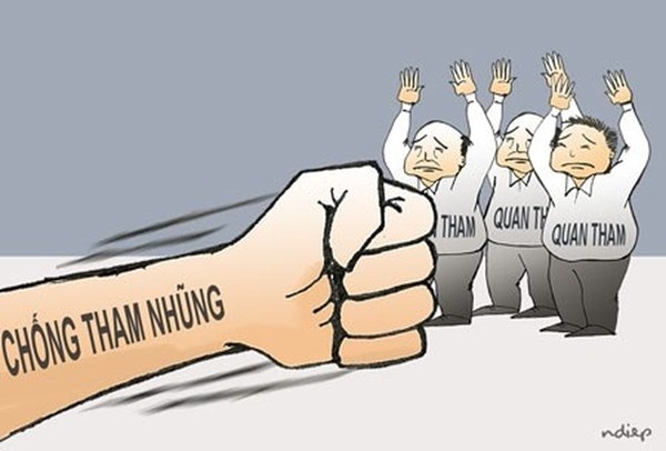 Cục ATTP cần thực hiện nghiêm các quy định của pháp luật về phòng chống tham nhũng