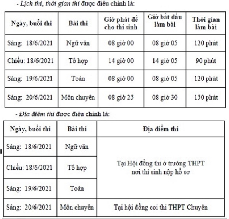Thi lớp 10 Vĩnh Phúc: Sẵn sàng các điều kiện đáp ứng tình hình mới