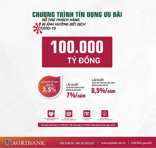 Agribank tăng gấp đôi quy mô gói tín dụng ưu đãi khách hàng bị ảnh hưởng bởi Covid-19
