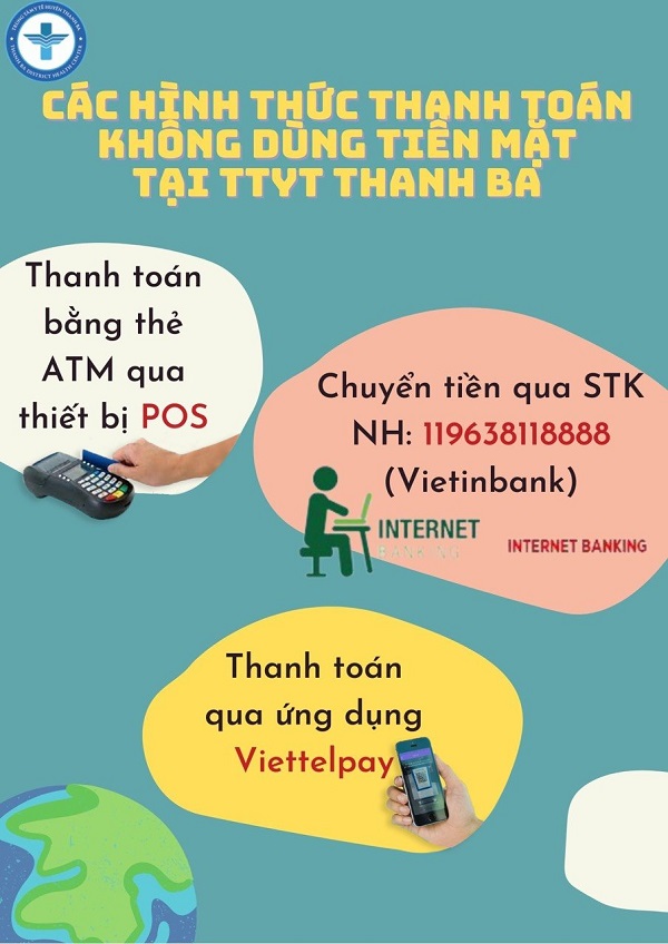 Các hình thức thanh toán không sử dụng tiền mặt tại Trung tâm y tế huyện Thanh Ba