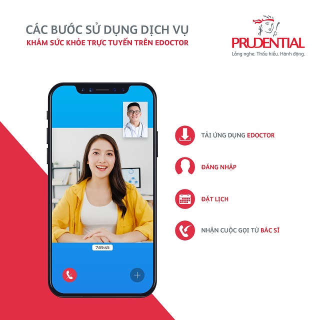 Prudential triển khai dịch vụ khám sức khỏe thẩm định trực tuyến đảm bảo an toàn mùa dịch
