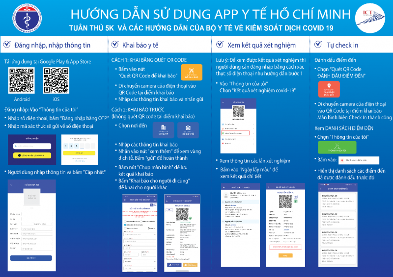TP.HCM: Chính thức trả kết quả xét nghiệm COVID-19 qua hệ thống khai báo y tế điện tử
