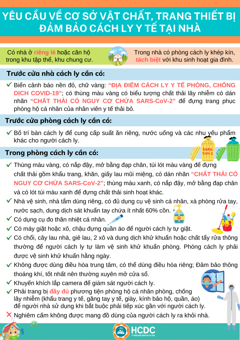 TP.HCM: Hướng dẫn đảm bảo yêu cầu cách ly y tế F1 tại nhà