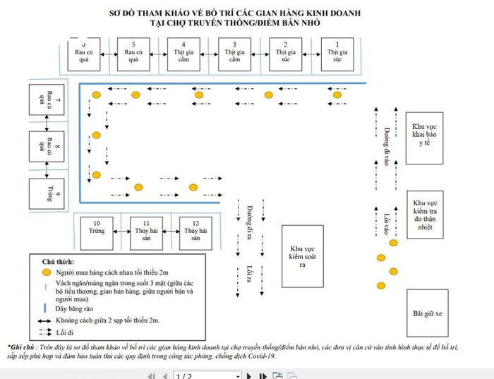 TP. HCM: Mỗi gia đình sẽ được phát 10 -15 thẻ vào chợ/30 ngày