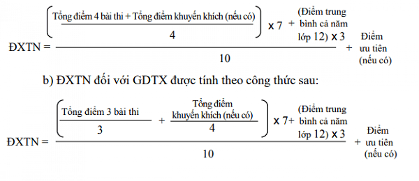 Cách tính điểm xét tốt nghiệp THPT năm 2021 Cách tính điểm xét tốt nghiệp THPT năm 2021