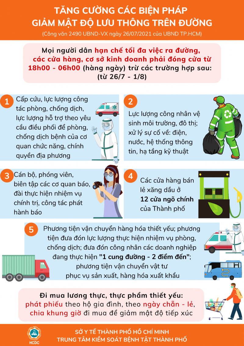 TP.HCM: Tăng cường thực hiện các biện pháp giảm mật độ lưu thông trên đường
