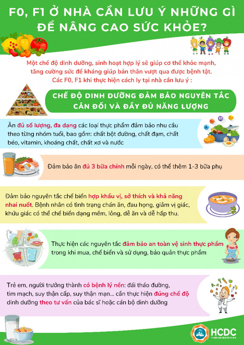 Các F0, F1 cách ly tại nhà cần lưu ý những gì để nâng cao sức khỏe?