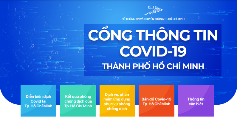 TP. HCM: Ra mắt Cổng thông tin về Covid-19