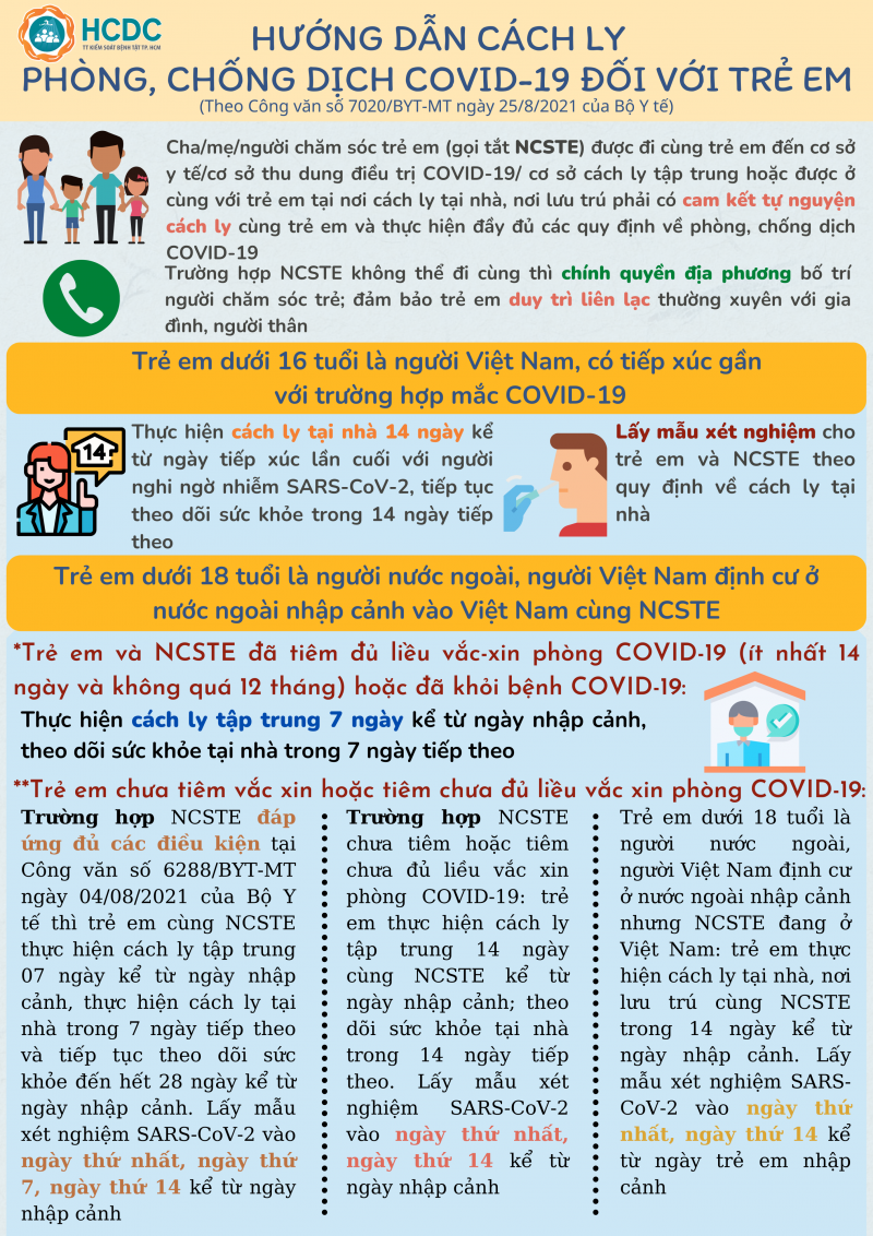 TP. HCM: Hướng dẫn cách ly phòng, chống dịch Covid-19 đối với trẻ em